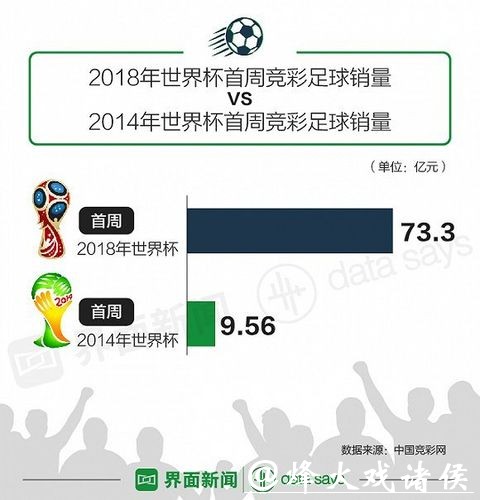 世界杯下注APP：专业数据分析助力胜率提升