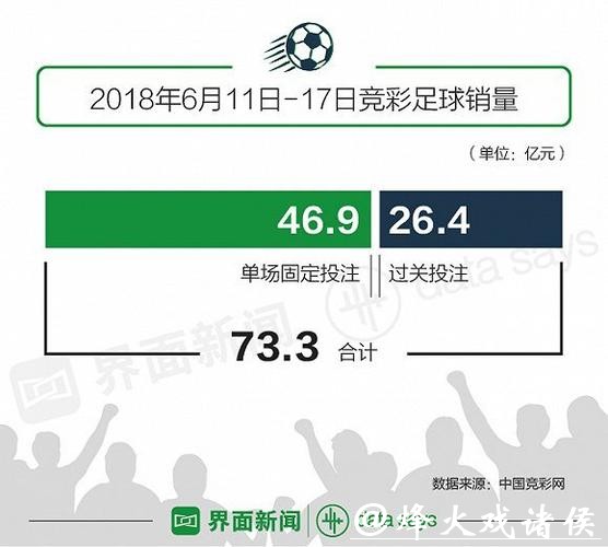 世界杯下注APP：专业数据分析助力胜率提升