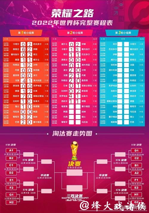 世界杯投注热门赛事及赛程预测 世界杯投注热门赛事及赛程预测