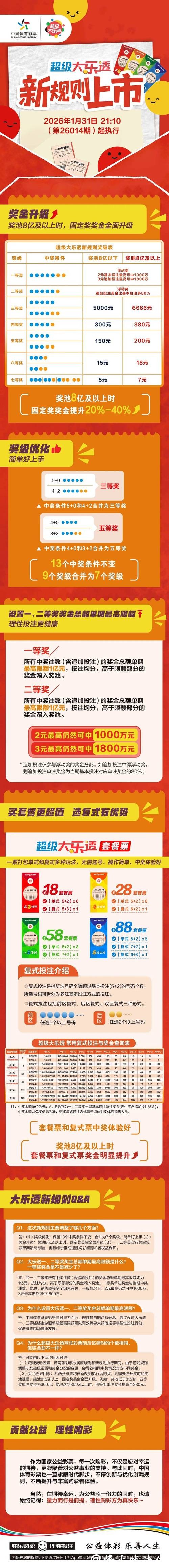 世界杯投注官网:新用户注册优惠全解析 世界杯投注官网:新用户注册优惠全解析