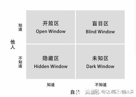 探索2026世界杯下注背后的心理学 探索2026世界杯下注背后的心理学