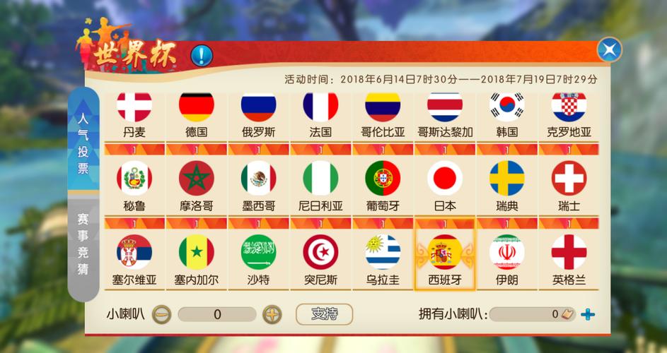 最受欢迎的世界杯安全下注平台推荐 最受欢迎的世界杯安全下注平台推荐