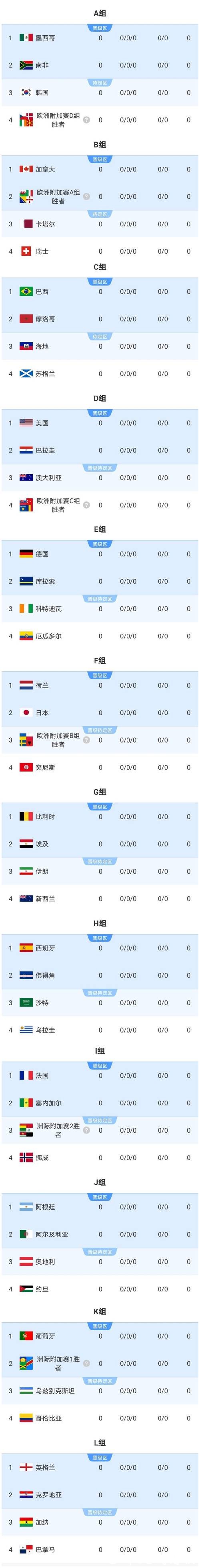 2026世界杯买球投注心理影响因素详解