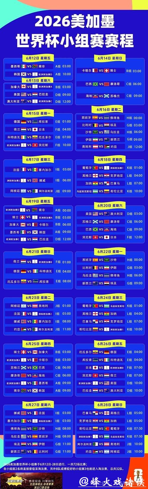 2026世界杯外围赛球迷关注热点