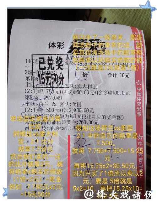 世界杯竞彩：从小白到专家的进阶之路