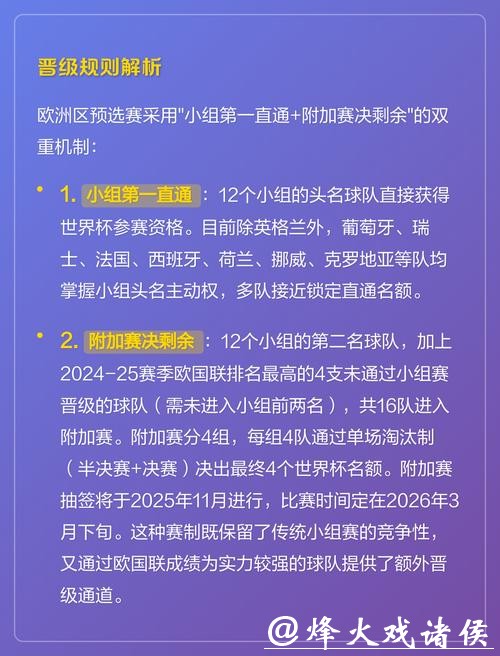 2026世界杯投注规则：在线投注安全吗？