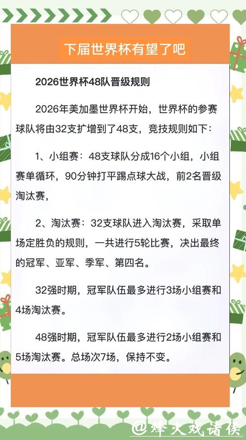 2026世界杯投注规则：全新规则对玩家的变化