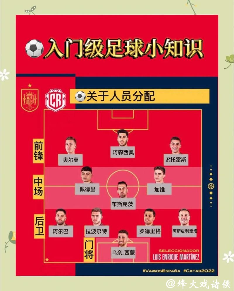 世界杯外围下注：高效下注管理方法