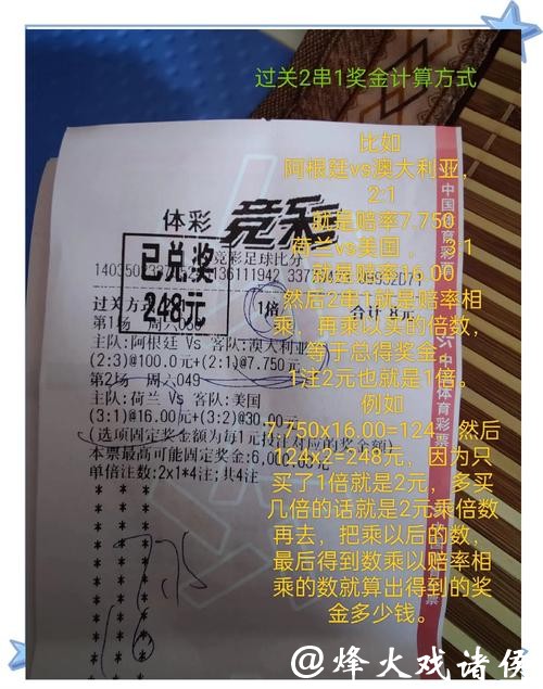 世界杯投注:最受欢迎投注玩法全解析 世界杯投注:最受欢迎投注玩法全解析