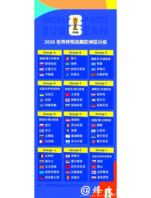 2026世界杯外围:赛事开赛时间及报名信息 2026世界杯外围:赛事开赛时间及报名信息