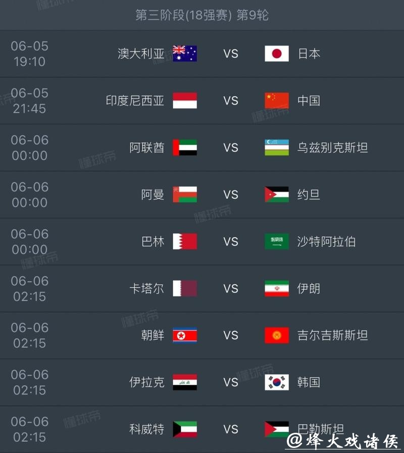 2026世界杯外围:赛事开赛时间及报名信息 2026世界杯外围:赛事开赛时间及报名信息